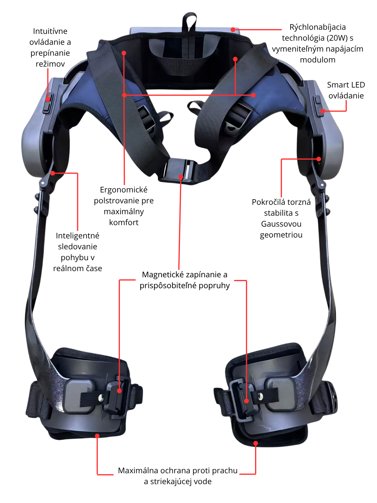 Aioni Tech Specs Full